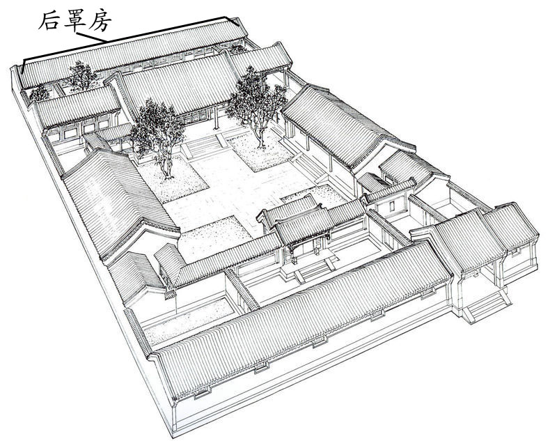 四合院設(shè)計(jì)圖